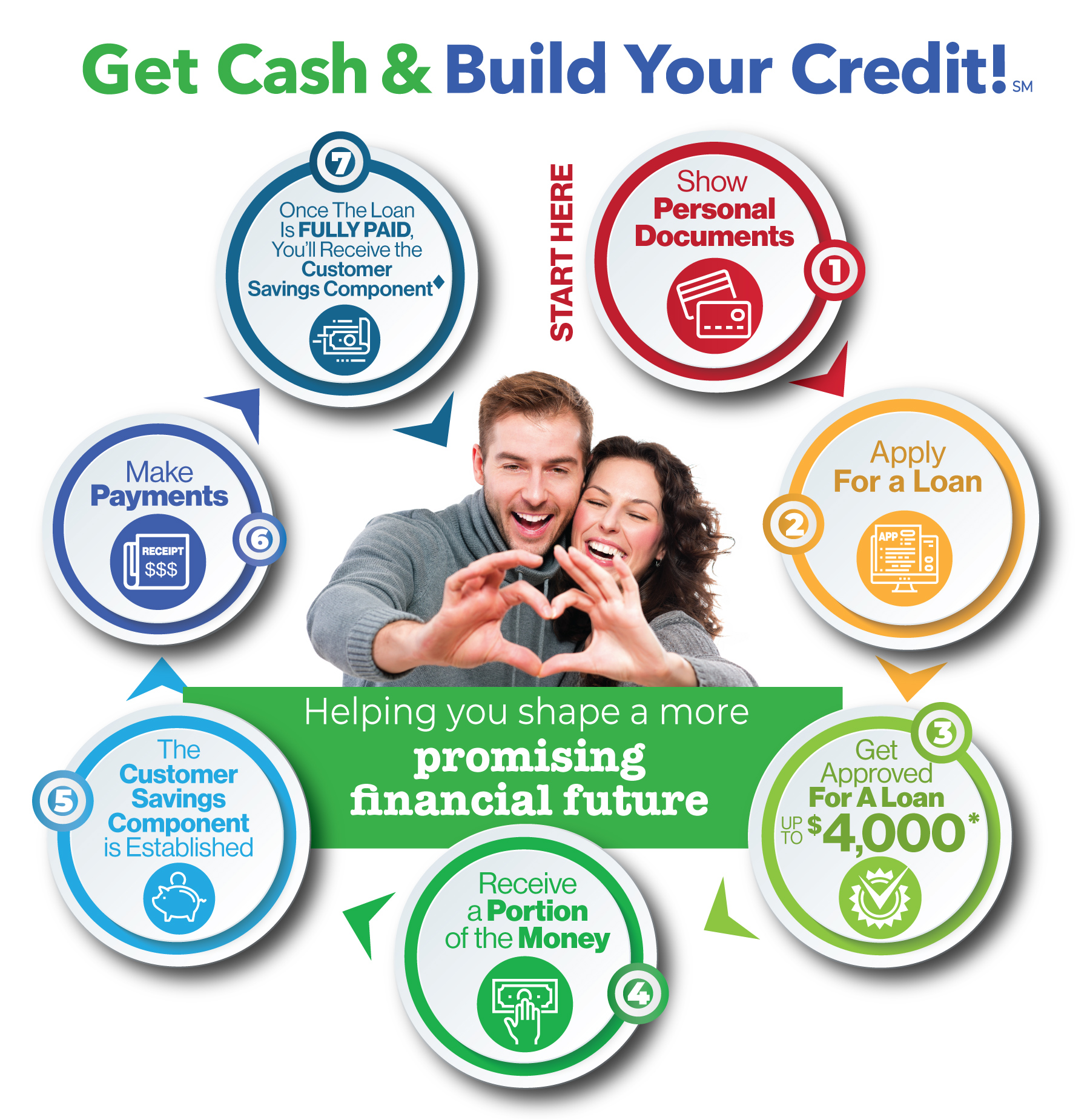 Online Installment Loans That Work With Chime - 34b4dxb